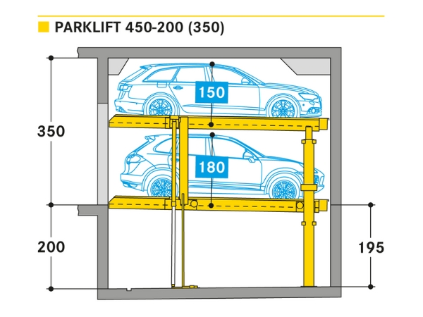 parklift 450-200 (350)